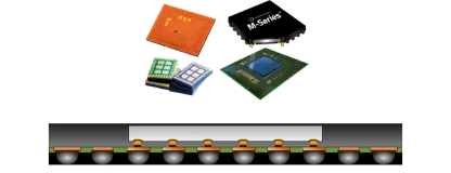 Fan-In Wafer/Panel-Level Chip-Scale Packages